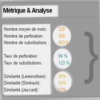 Analyse de texte