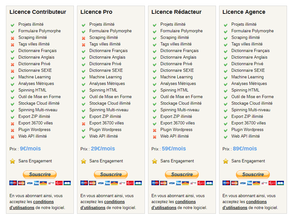 Offres des Licences de Content Spinning